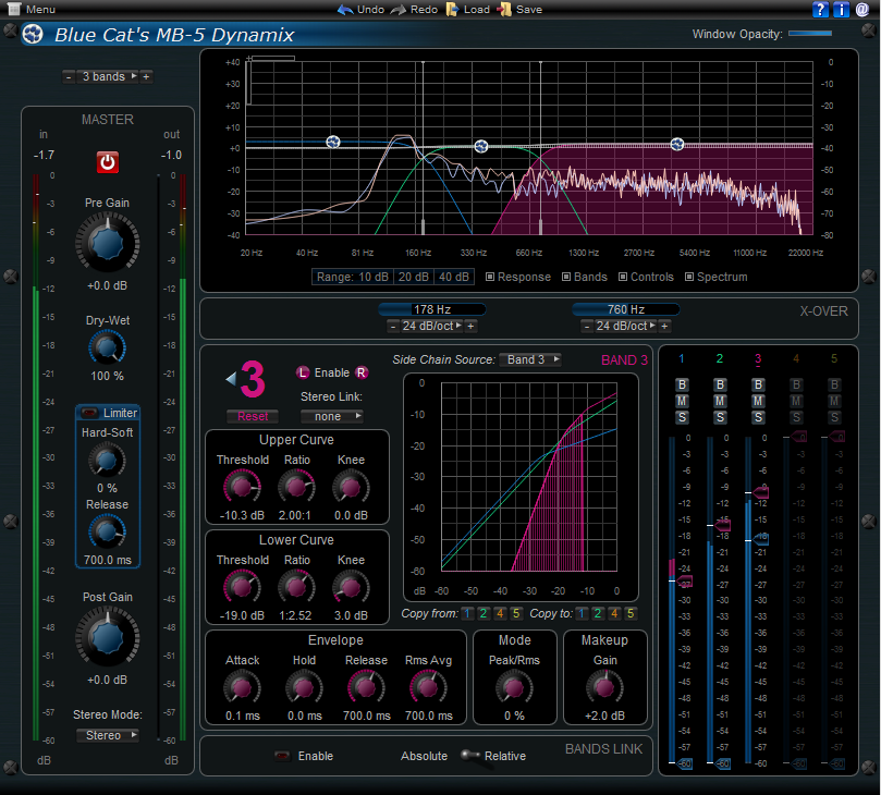 Blue Cat Audio Analysis Plugins Worth A Closer Look