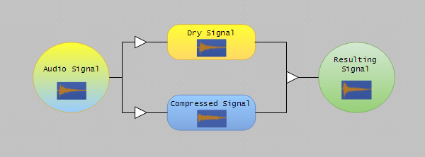 Parallel Compression Diagram_600x222