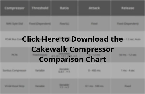 Click here to download Compressor Comparison Chart