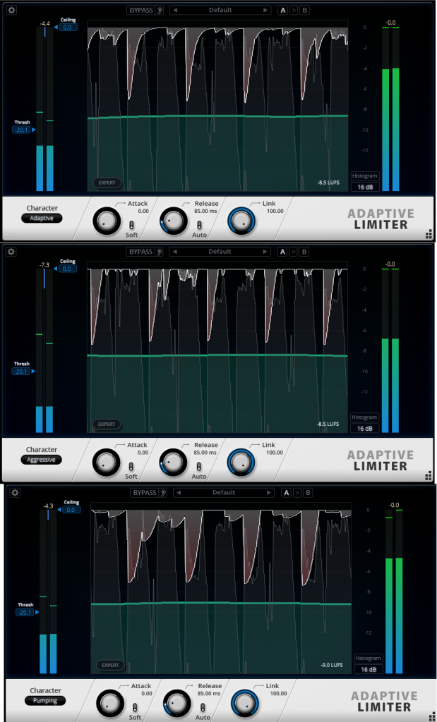 Adaptive Limiter Character